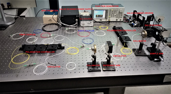 OTHER SPONSORED ACTIVITIES Photonics