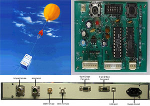 GPS Radiosonde Signal Processing and Navigational Electronics