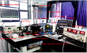OTHER SPONSORED ACTIVITIES Photonics