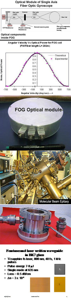 Opto Electronics Opto Electronics