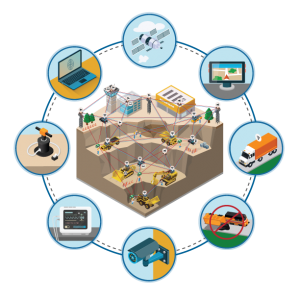 Communication Transceiver in Mines Communication & Radar